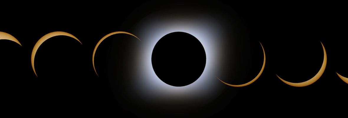 Totality occurs during a solar eclipse